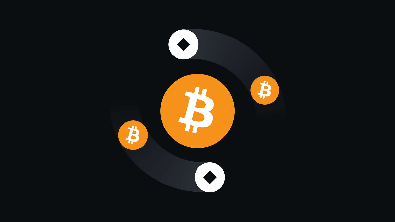 全品类数字资产交易